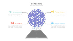 大脑头脑风暴PPT图形素材-叨客学习资料网
