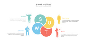 人物剪影SWOT分析PPT模板-叨客学习资料网