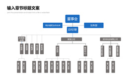 组织结构构架图PPT素材-叨客学习资料网