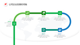 公司企业发展时间轴PPT素材-叨客学习资料网