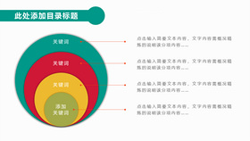 四层圆形包含关系PPT图形-叨客学习资料网