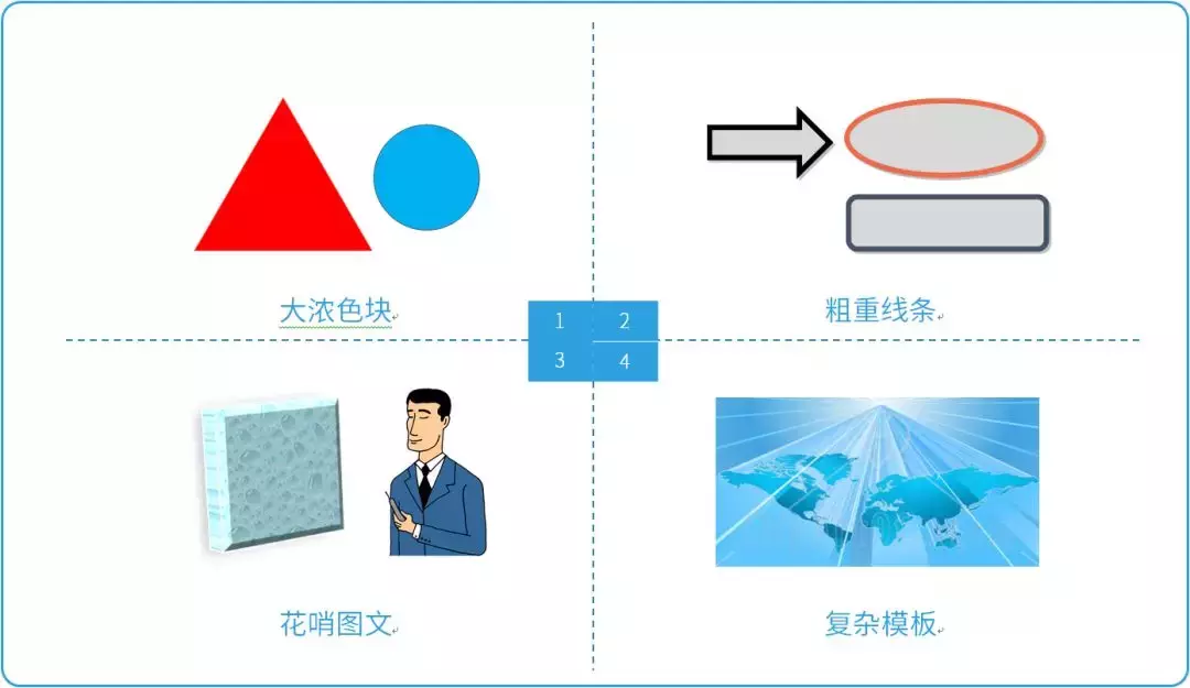 辣眼睛的PPT，该怎样进行解救，PPT整改案例剖析—ppt技巧教程|叨客学习资料网-叨客学习资料网