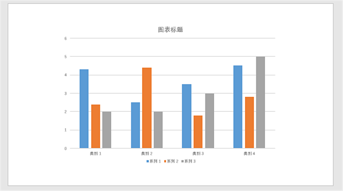 原来在PPT中柱状图还可以这样设置—ppt技巧教程|叨客学习资料网-叨客学习资料网