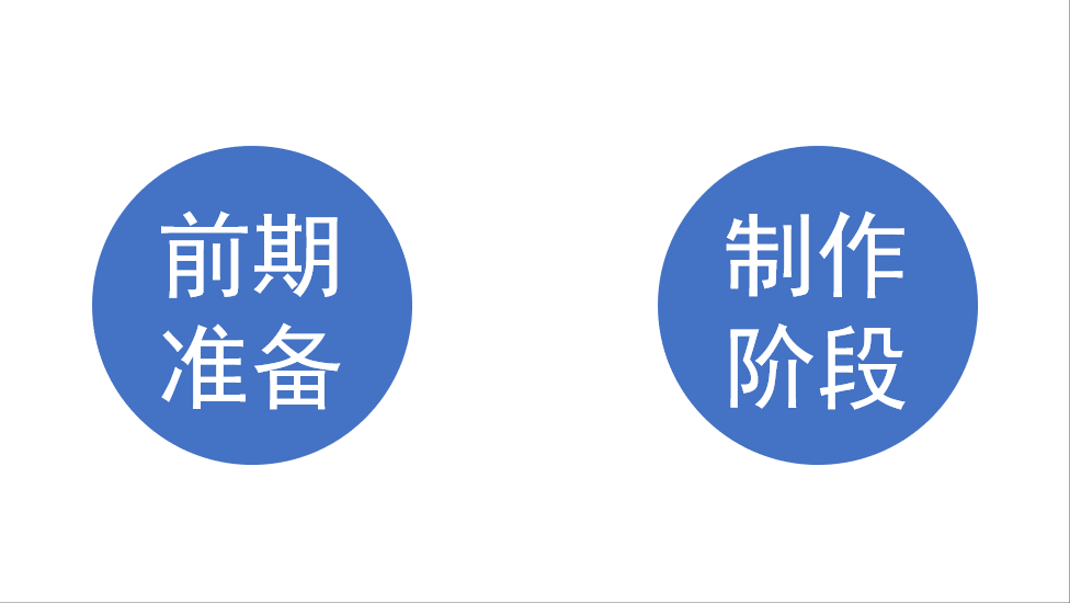 做PPT太费时间？手把手教你—ppt技巧教程|叨客学习资料网-叨客学习资料网