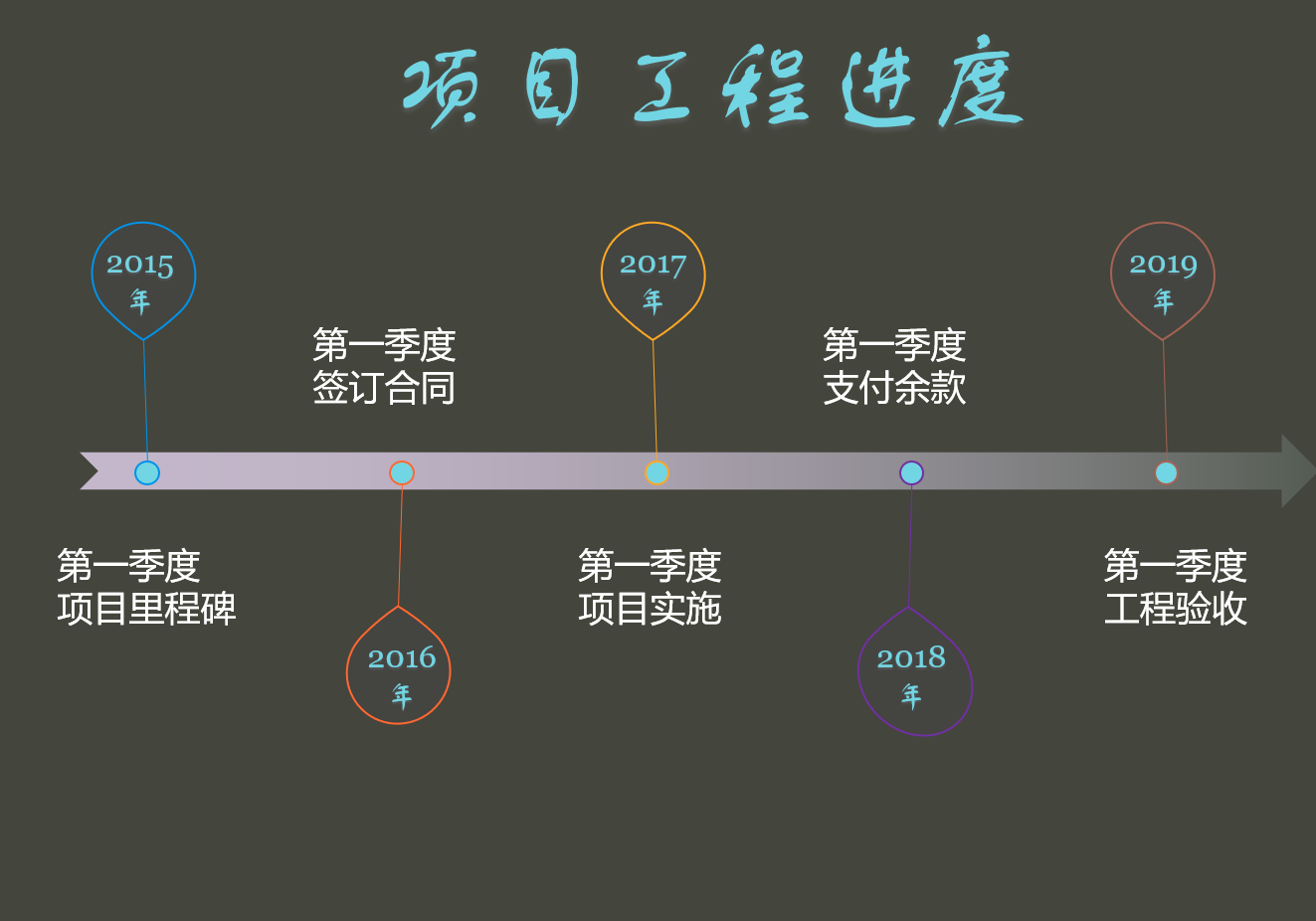 制作时间轴让你的ppt更出色—ppt技巧教程|叨客学习资料网-叨客学习资料网