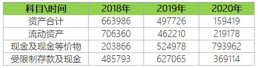 Excel数字后面加单位应用案例—excel技巧教程|叨客学习资料网-叨客学习资料网