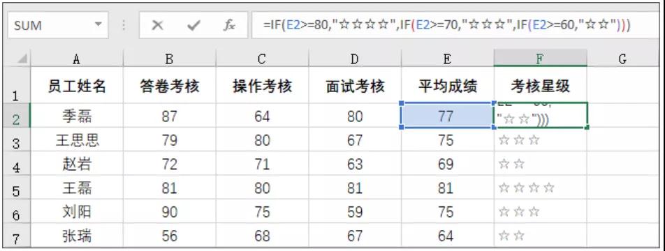 Excel嵌套函数—excel技巧教程|叨客学习资料网-叨客学习资料网