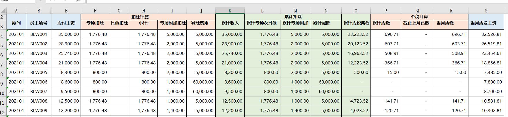 2021新个税工资表扣税公式，工资表怎么做—excel技巧教程|叨客学习资料网-叨客学习资料网