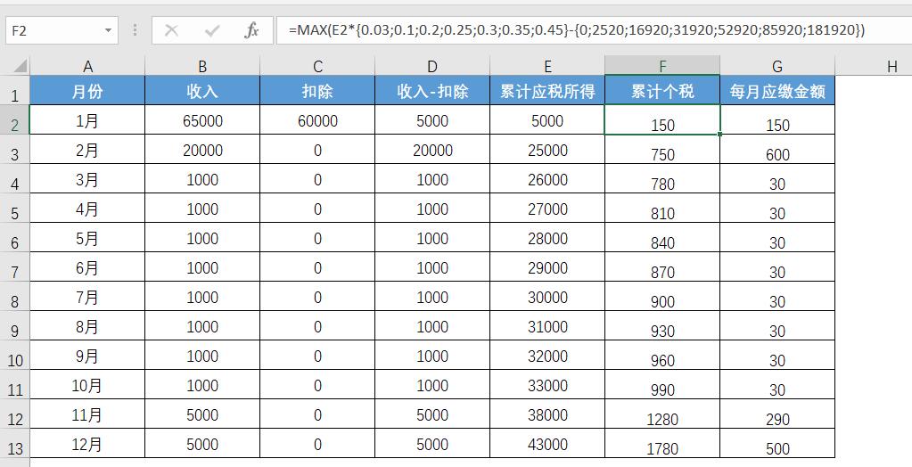 2021最新个税Excel公式和工资表个税模板—excel技巧教程|叨客学习资料网-叨客学习资料网