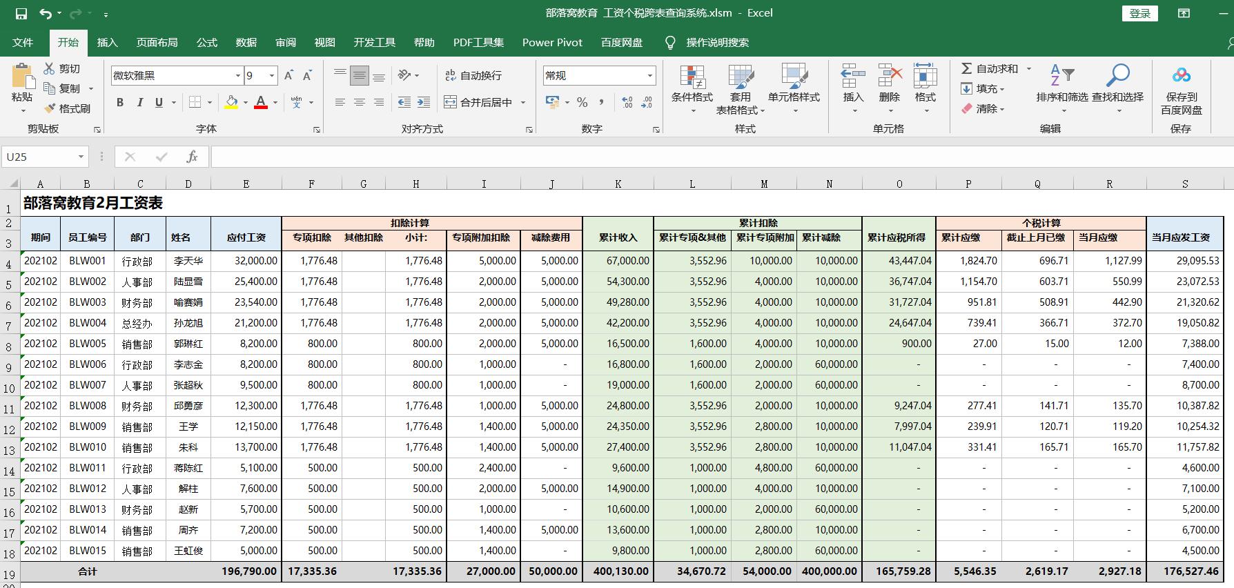 2021年个税申报工资模板/2021累计个税工资表模板分享—excel技巧教程|叨客学习资料网-叨客学习资料网