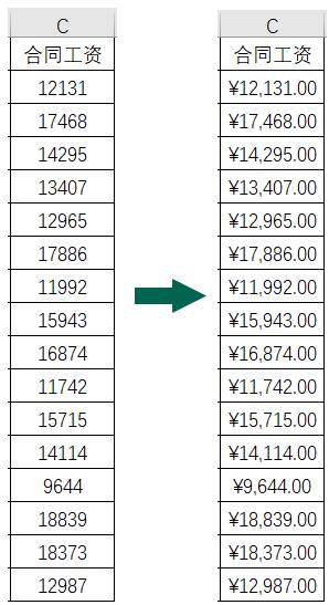 excel添加货币符号的2种快捷技巧和excel有人民币符号怎么求和介绍—excel技巧教程|叨客学习资料网-叨客学习资料网