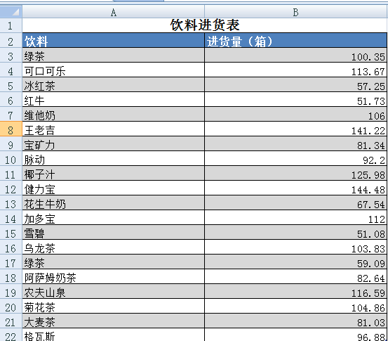 Excel查找替换妙用：如何更快的去换行符—excel技巧教程|叨客学习资料网-叨客学习资料网