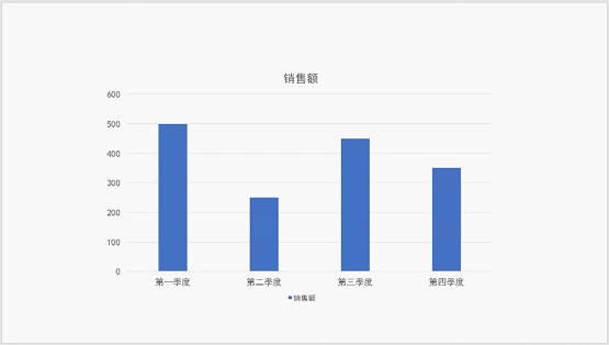 PPT图表变形计：简单几步让图表变好看！—ppt技巧教程|叨客学习资料网-叨客学习资料网