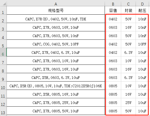 Excel单元格部分内容提取3法，从小白技巧到大神公式都有—excel技巧教程|叨客学习资料网-叨客学习资料网