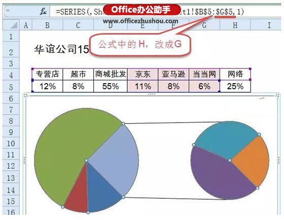 运用excel制造复合饼图(子母饼图)的办法