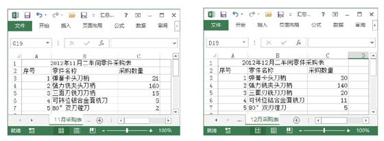 Excel表格中汇总多个数据表中的数据的方法—excel技巧教程|叨客学习资料网-叨客学习资料网